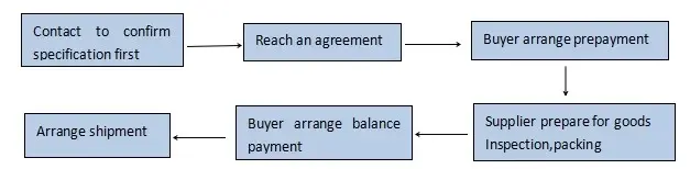 product-627-154 product-627-154